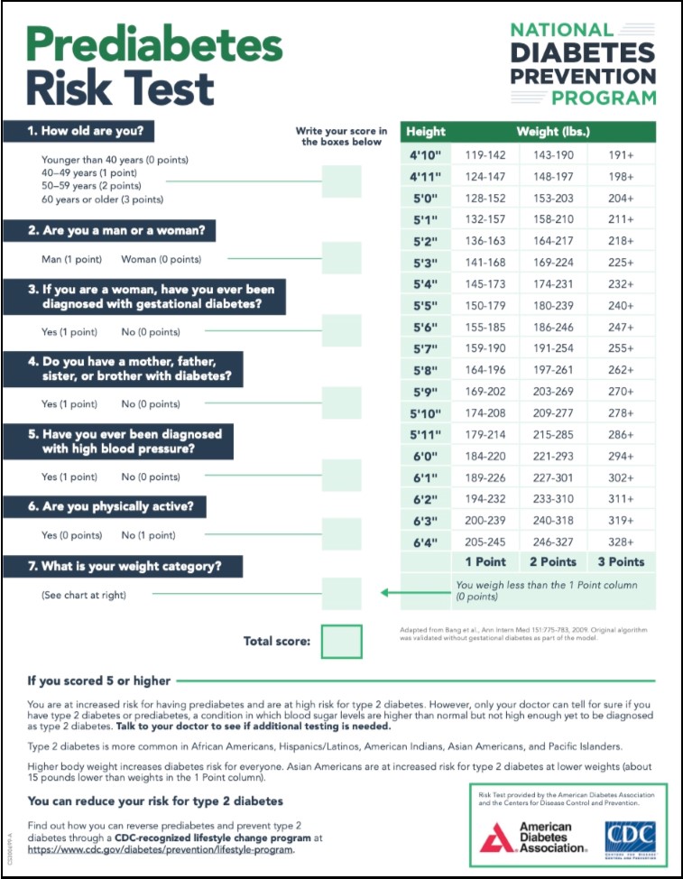District 20W Lions eDistrict Houses